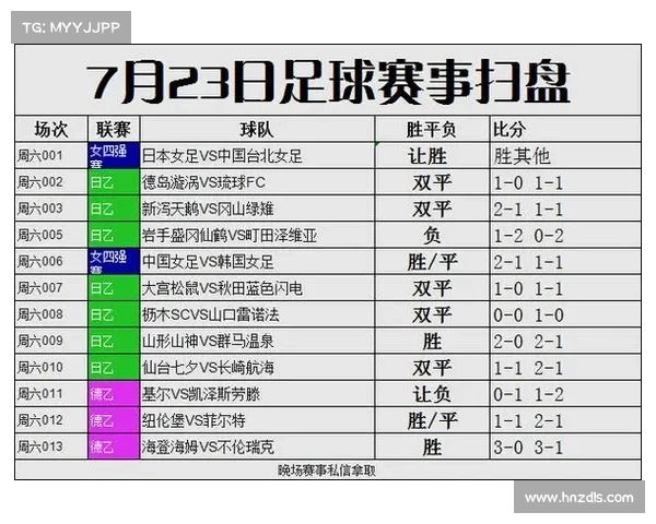 南美足球赛事_南美足球赛事时间表 南美足球赛事_南美足球赛事时间表