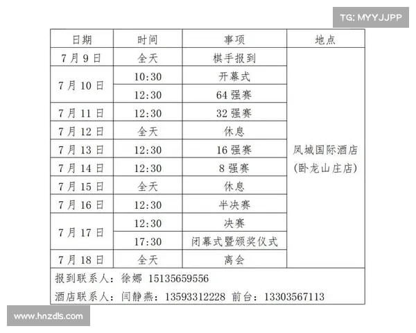 围棋赛事奖金分配 围棋赛事奖金分配