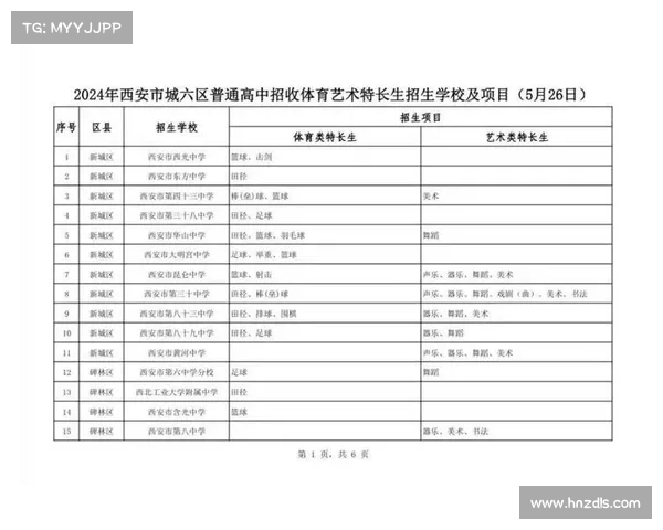 学校体育赛事公告怎么写 学校体育赛事公告怎么写