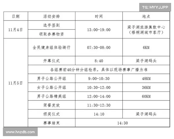 自行车赛事审批 自行车赛报名app